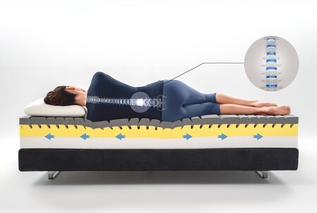 MagniStretch® – spánok ako rehabilitácia MagniStretch® – spánok ako rehabilitácia
