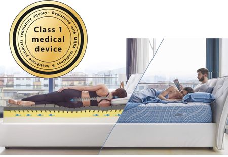 Prielom v certifikácii zdravotných matracov Magniflex. Kolekcie Magnistretch a Magnigel uznané ako zdravotné produkty 1. kategórie! Prielom v certifikácii zdravotných matracov Magniflex. Kolekcie Magnistretch a Magnigel uznané ako zdravotné produkty 1. kategórie!