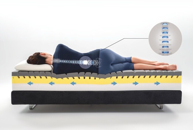 MagniStretch® – spánok ako rehabilitácia