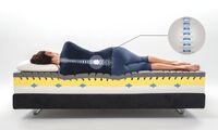 MagniStretch® – spánok ako rehabilitácia