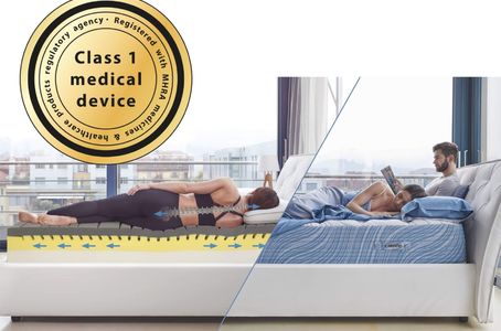 Prielom v certifikácii zdravotných matracov Magniflex. Kolekcie Magnistretch a Magnigel uznané ako zdravotné produkty 1. kategórie!