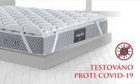 MagniProtect je účinný proti COVID-19